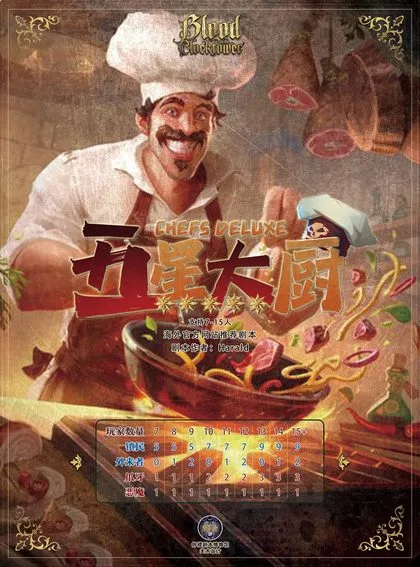 五星大厨