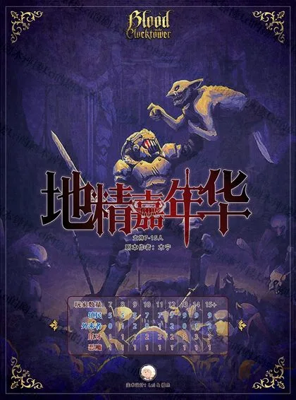地精嘉年华