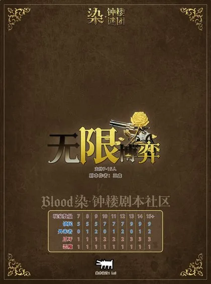 无限博弈