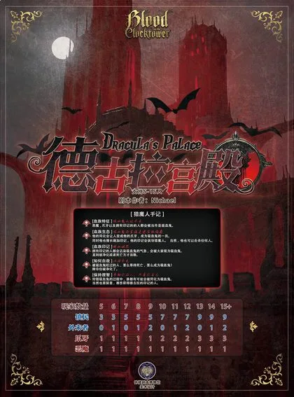 德古拉宫殿