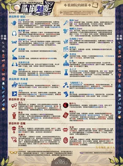 歌剧魅影