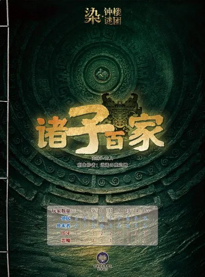 诸子百家
