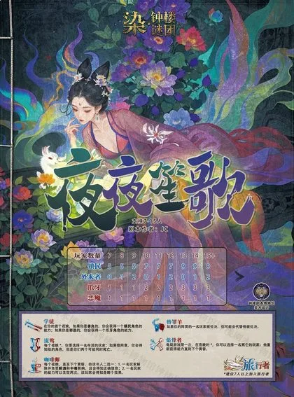 夜夜笙歌