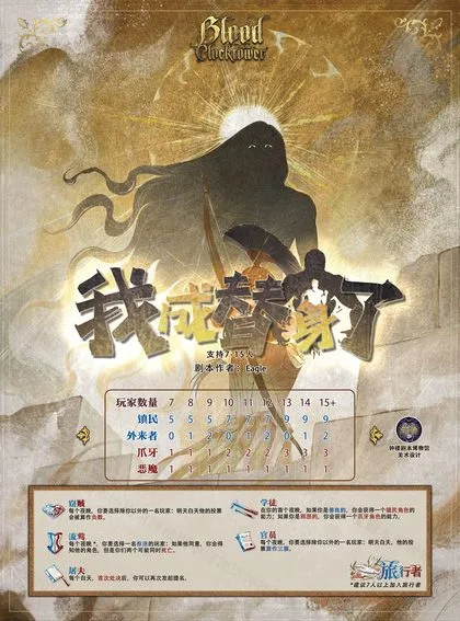 我成替身了