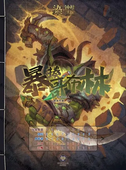 暴揍哥布林