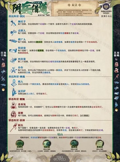 阴兵借道