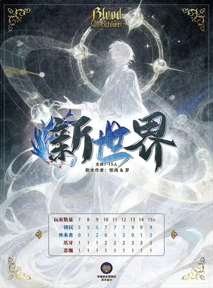 新世界