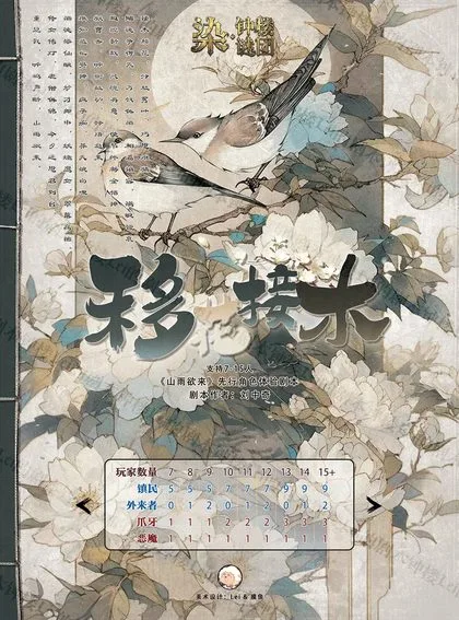 移花接木