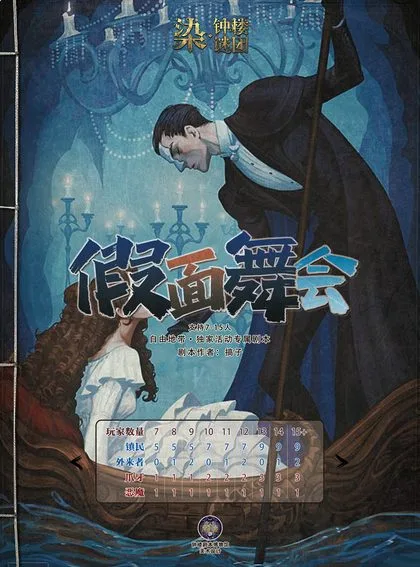假面舞会