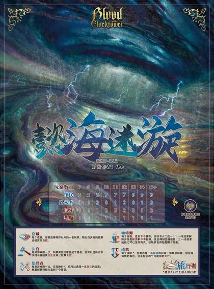 懿海迷漩