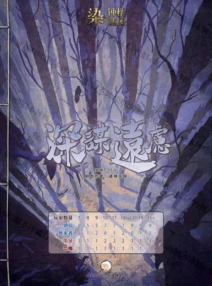 深谋远虑